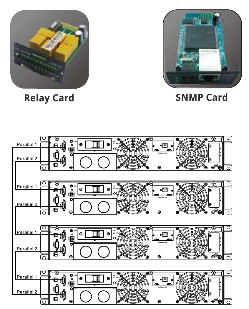 MP Series 4-10kva