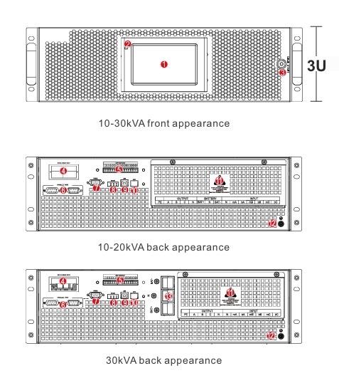 MPP Series 10~30kVA